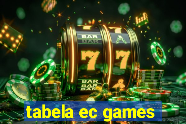 tabela ec games